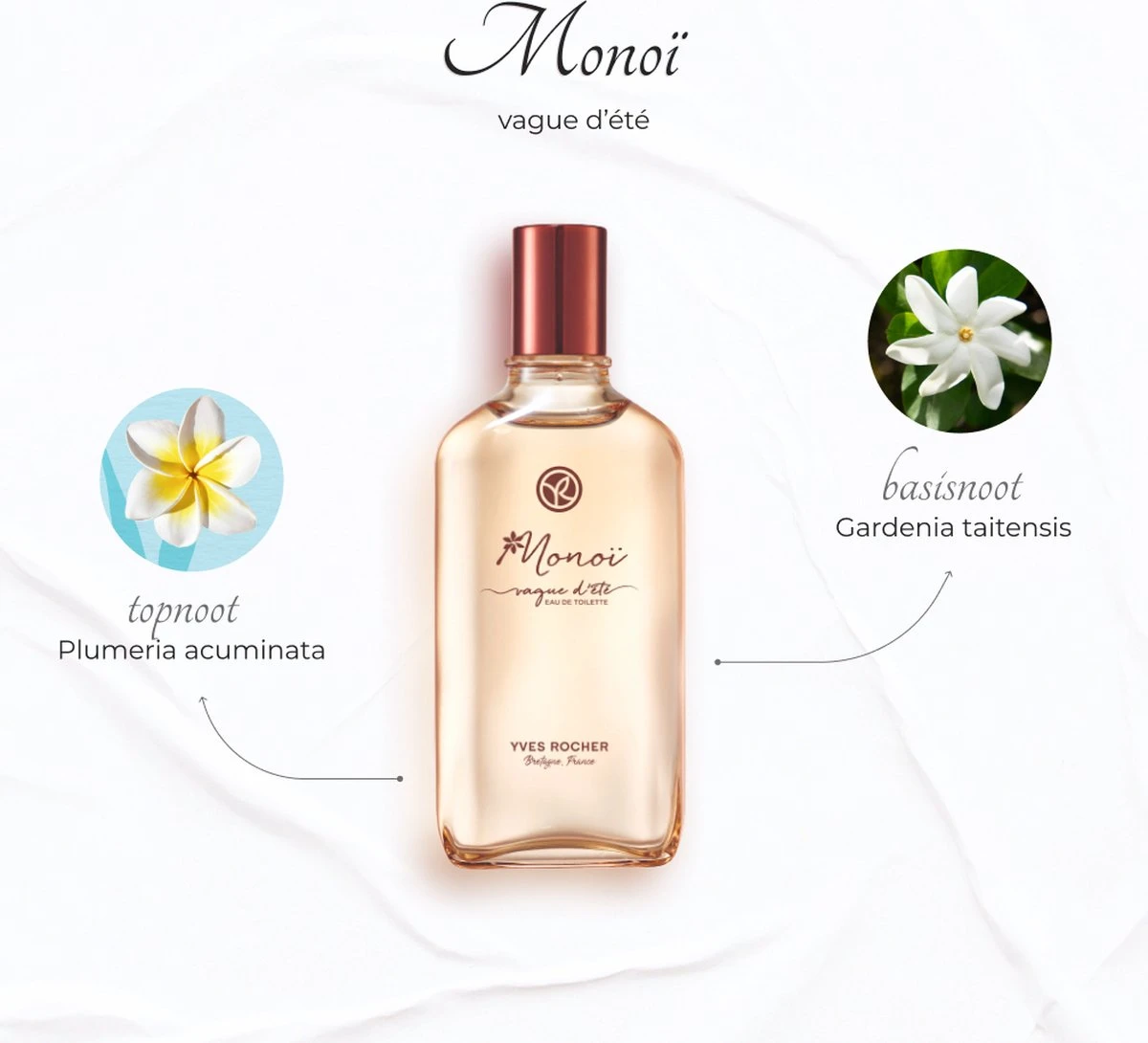 Yves Rocher Parfum - MONOÏ VAN TAHITI - Damesparfum 100 Ml - Afbeelding 3