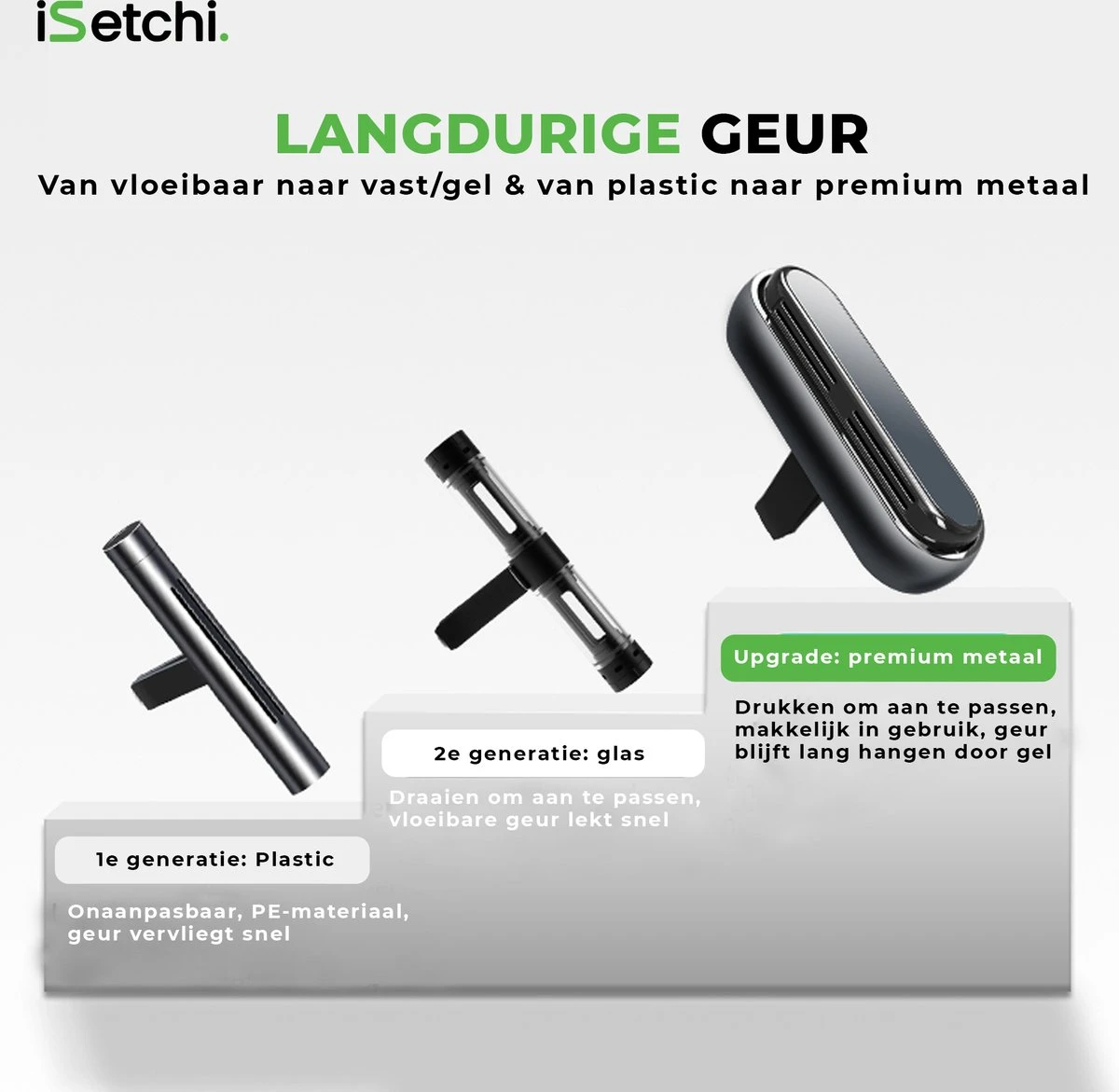 ISetchi Frisse Autoparfum - Autogeur - Met 4 Verschillende Geuren – Compact Formaat & Navulbaar - Metaal Ontwerp - Parfum Voor Luchtrooster Ventilatierooster -Auto Luchtje - Car Perfume - Afbeelding 5