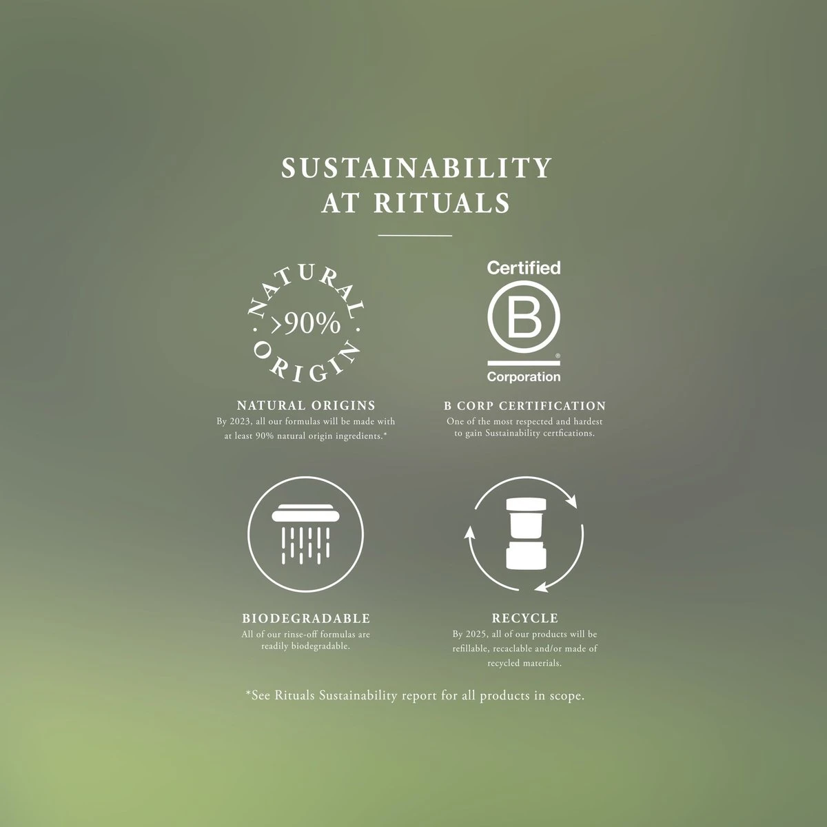 RITUALS Life Is A Journey - Refill Sport Car Perfume - 6 Ml - Afbeelding 4